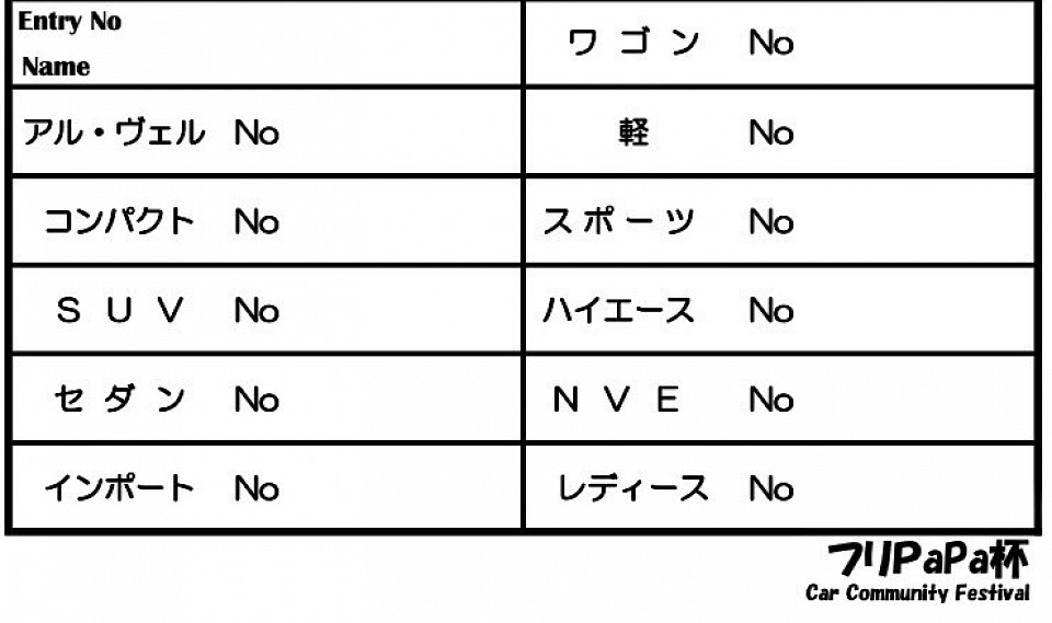 ✨️会場を歩いて廻りお気に入りの車両へ１票を✨️